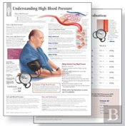 Understanding Hypertension Study Set Replacement Pads
