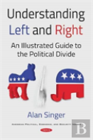 Understanding Left And Right