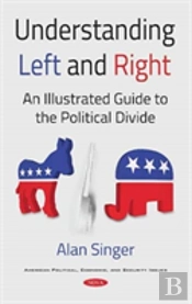 Understanding Left And Right