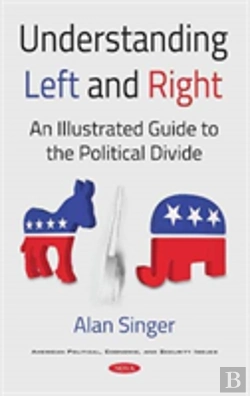 Bertrand.pt - Understanding Left And Right