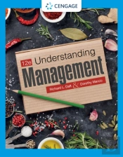 Understanding Management