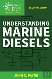Understanding Marine Diesels