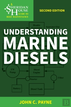 Bertrand.pt - Understanding Marine Diesels