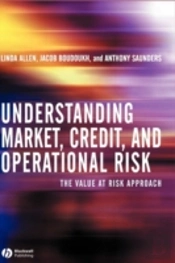 Understanding Market, Credit, And Operational Risk