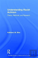 Understanding Racist Activism