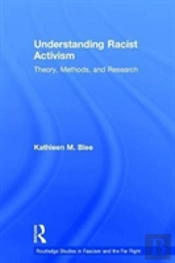 Understanding Racist Activism