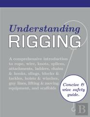Understanding Rigging