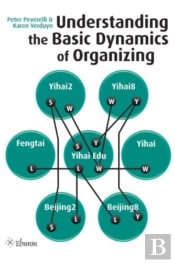 Understanding The Basic Dynamids Of Orga