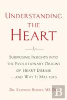 Understanding The Heart