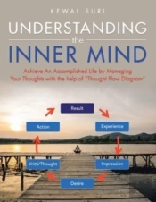 Understanding The Inner Mind: Achieve An