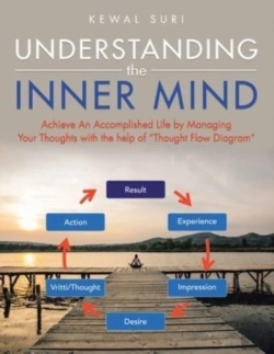Bertrand.pt - Understanding The Inner Mind: Achieve An