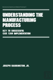 Understanding The Manufacturing Process
