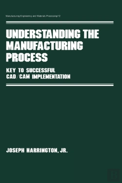 Bertrand.pt - Understanding The Manufacturing Process