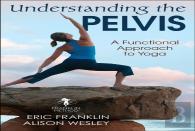 Understanding The Pelvis