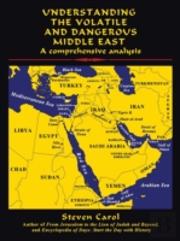 Understanding The Volatile And Dangerous Middle East