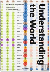 Understanding the World