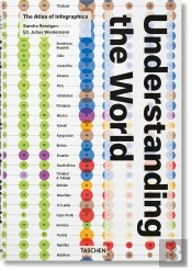 Understanding The World