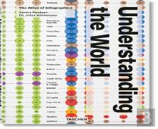 Understanding The World