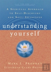 Understanding Yourself