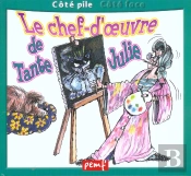 Une Journee Avec Un Artiste