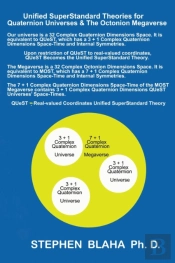 Unified Superstandard Theories For Quate