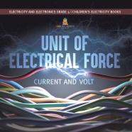 Unit Of Electrical Force