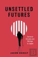 Unsettled Futures