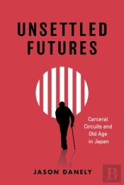 Unsettled Futures