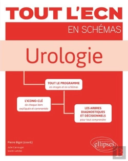 Bertrand.pt - Urologie
