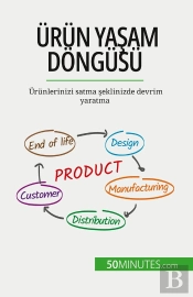 Ürün Yasam Dongüsü : Ürünlerinizi Satma Seklinizde Devrim Yaratma
