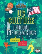 Us Culture Through Infographics