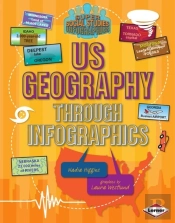 Us Geography Through Infographics