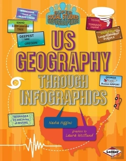 Bertrand.pt - Us Geography Through Infographics