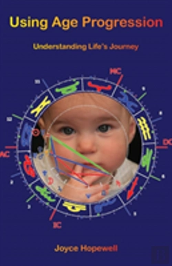 Bertrand.pt - Using Age Progression