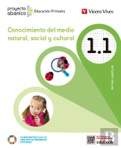Valores 1r.Eso. Xarxa