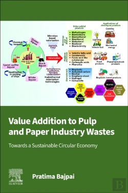 Bertrand.pt - Value Addition To Pulp And Paper Industry Wastes