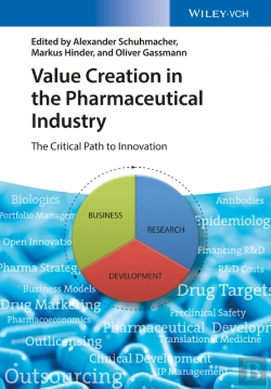 Bertrand.pt - Value Creation In The Pharmaceutical Industry