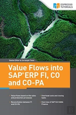 Bertrand.pt - Value Flows Into Sap Erp Fi, Co, And Co-Pa