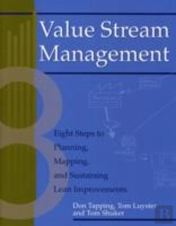 Bertrand.pt - Value Stream Management
