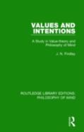 Values And Intentions