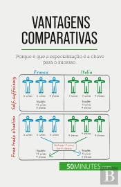 Vantagens Comparativas : Porque É Que A Especialização É A Chave Para O Sucesso
