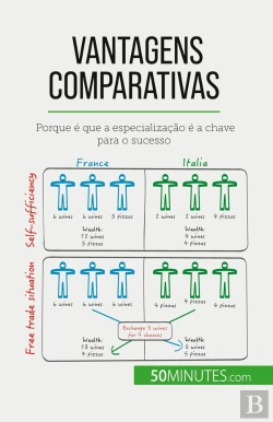 Bertrand.pt - Vantagens Comparativas : Porque É Que A Especialização É A Chave Para O Sucesso