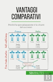 Vantaggi Comparativi : Perché La Specializzazione È La Chiave Del Successo