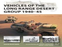 Vehicles Of The Long Range Desert Group 1940â€“45