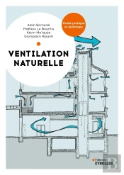 Ventilation Naturelle : Guide Pratique Et Technique