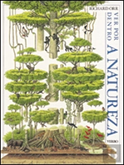 Ver por Dentro - A Natureza
