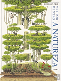 Bertrand.pt - Ver por Dentro - A Natureza