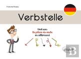 Verbstelle. Tout Sur La Place Du Verbe En Allemand.