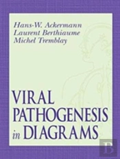 Viral Pathogenesis In Diagrams