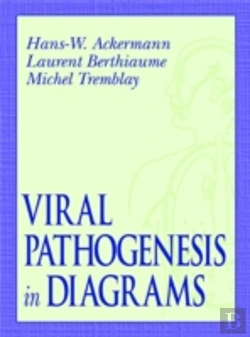 Bertrand.pt - Viral Pathogenesis In Diagrams
